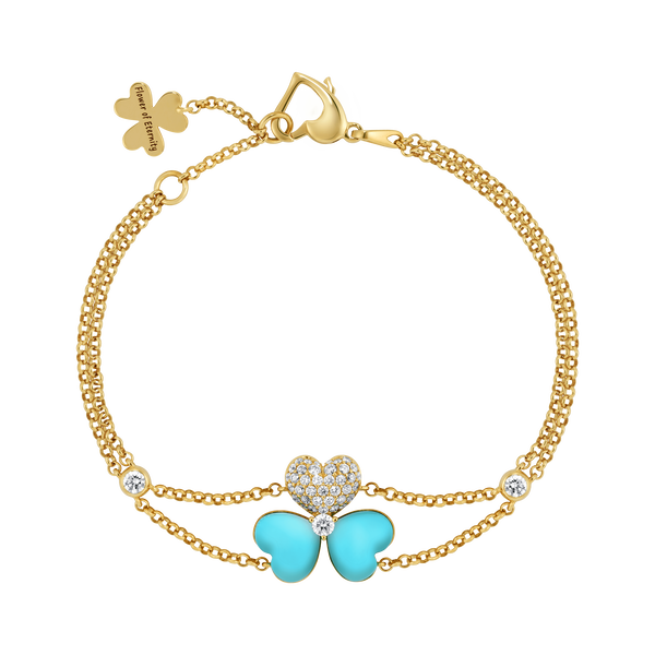 Flower of Eternity Turquoise Bracelet